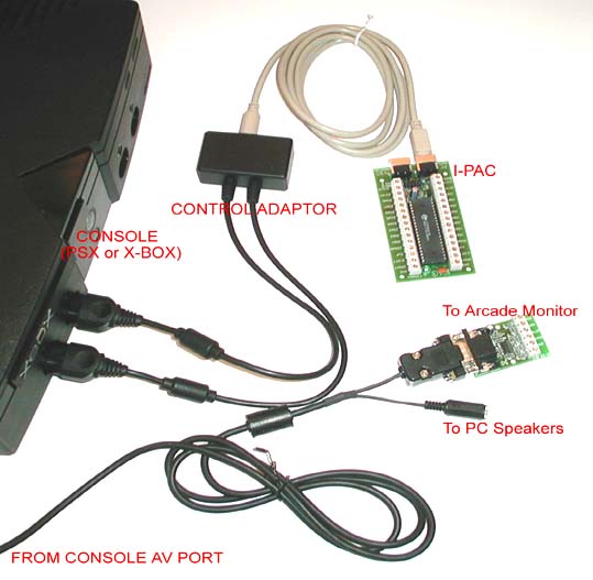 Playstation arcade adaptor